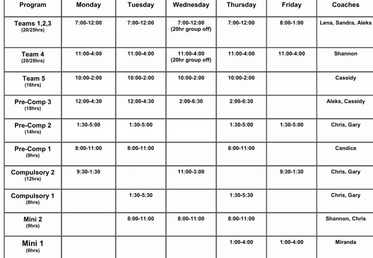WAG Summer Schedule - Oakville Gymnastics Club